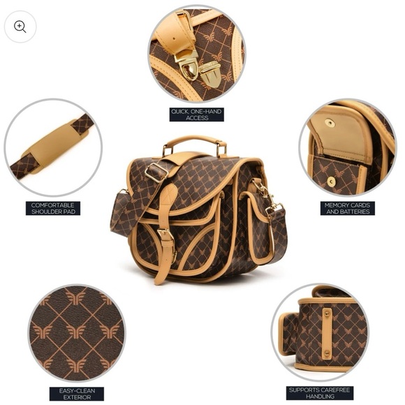 The Creator Bag - Picture 5 of 11